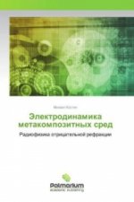 Jelektrodinamika metakompozitnyh sred
