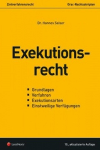Exekutionsrecht (f. Österreich)