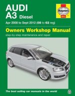 Audi A3 (Apr '08 - Sept '12) 08 To 62