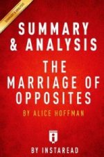 Summary & Analysis - The Marriage of Opposites