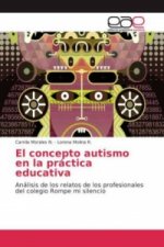 El concepto autismo en la práctica educativa