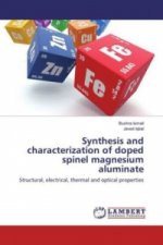 Synthesis and characterization of doped spinel magnesium aluminate