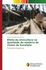 Efeito da silvicultura na qualidade da madeira de clones de Eucalipto