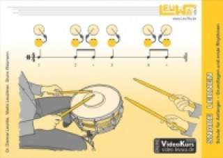 Snare Drum lernen, Schule für Anfänger