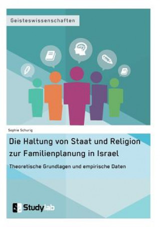 Haltung von Staat und Religion zur Familienplanung in Israel. Theoretische Grundlagen und empirische Daten