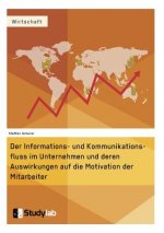Informations- und Kommunikationsfluss im Unternehmen und deren Auswirkungen auf die Motivation der Mitarbeiter