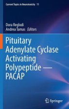 Pituitary Adenylate Cyclase Activating Polypeptide - PACAP