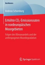 Erhoehte CO2-Emissionsraten in nordeuropaischen Moorgebieten