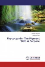 Phycocyanin- The Pigment With A Purpose