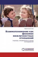 Vzaimoponimanie kak fenomen mezhlichnostnyh otnoshenij