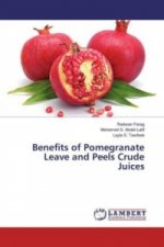 Benefits of Pomegranate Leave and Peels Crude Juices