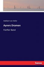 Ayrers Dramen