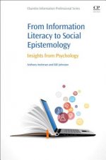 From Information Literacy to Social Epistemology