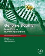Genome Stability