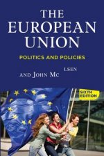European Union