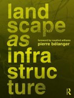 Landscape as Infrastructure