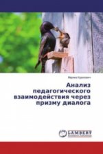 Analiz pedagogicheskogo vzaimodejstviya cherez prizmu dialoga