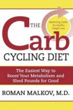 Carb Cycling Diet