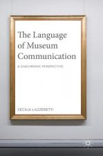 Language of Museum Communication