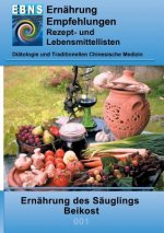 Ernahrung - Sauglings - Beikost