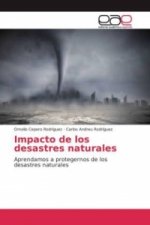 Impacto de los desastres naturales
