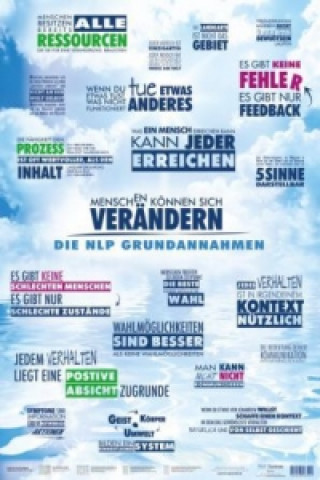 NLP Grundannahmen Poster (2020)
