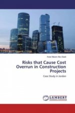Risks that Cause Cost Overrun in Construction Projects