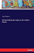 Darstellung des Auges in der antiken Plastik