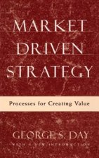 Market Driven Strategy