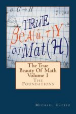 True Beauty of Math