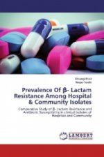 Prevalence Of beta- Lactam Resistance Among Hospital & Community Isolates