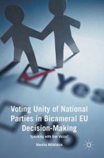 Voting Unity of National Parties in Bicameral EU Decision-Making