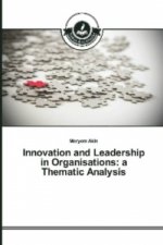 Innovation and Leadership in Organisations: a Thematic Analysis