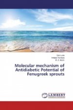 Molecular mechanism of Antidiabetic Potential of Fenugreek sprouts