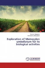 Exploration of Memecylon umbellatum for its biological activities