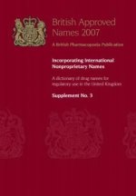 British Approved Names 2007