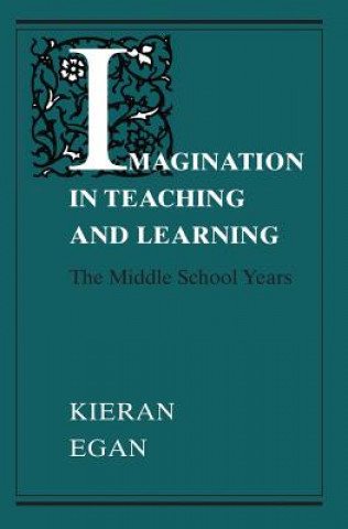 Imagination in Teaching & Learning (Paper Only)
