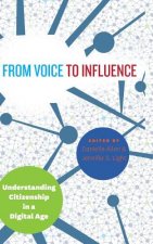 From Voice to Influence