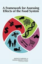 Framework for Assessing Effects of the Food System