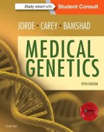 Medical Genetics