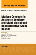 Modern Concepts in Aesthetic Dentistry and Multi-disciplined Reconstructive Grand Rounds, An Issue of Dental Clinics of North America