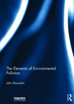 Elements of Environmental Pollution