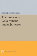 Process of Government under Jefferson