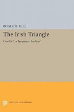 Irish Triangle