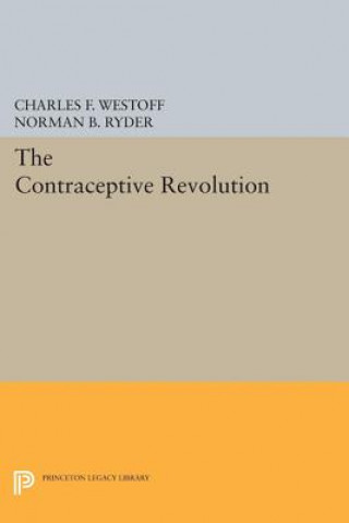 Contraceptive Revolution
