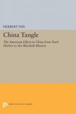 China Tangle