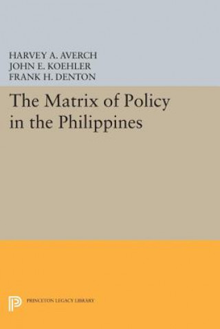 Matrix of Policy in the Philippines