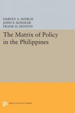 Matrix of Policy in the Philippines