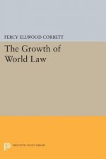 Growth of World Law