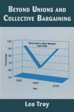 Beyond Unions and Collective Bargaining